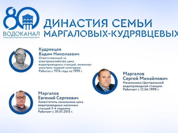 Рассказываем о трудовой династии Кудрявцевых-Маргаловых!