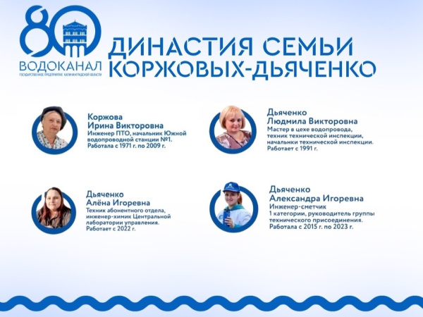 История семьи Коржовых - Дьяченко – преемственность и преданность областному “Водоканалу”! История семьи Коржовых - Дьяченко – преемственность и преданность областному “Водоканалу”!
