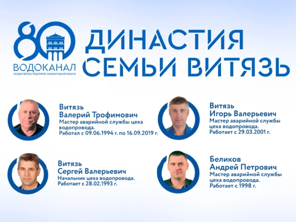 Рассказываем о трудовых династиях Водоканала - династия семьи Витязь 
