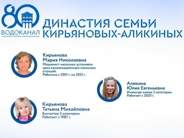 Рассказываем о трудовой династии - семья Кирьяновых-Аликиных