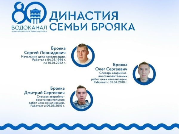 Рассказываем о трудовой династии Брояка!