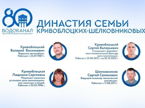 Рассказываем о трудовых династиях Водоканала - династия семьи Кривоблоцких