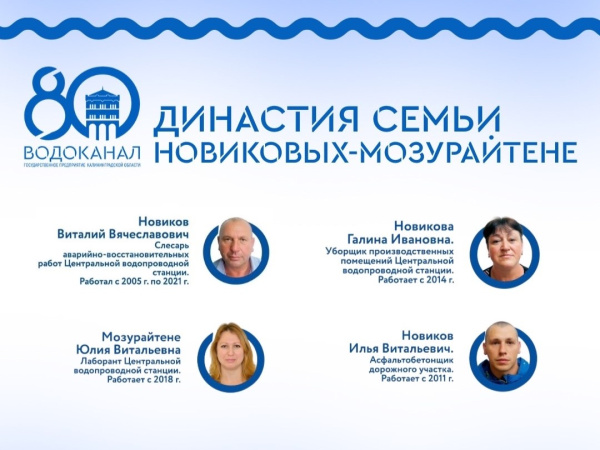 Рассказываем о трудовой династии Новиковых – Мозурайтене!