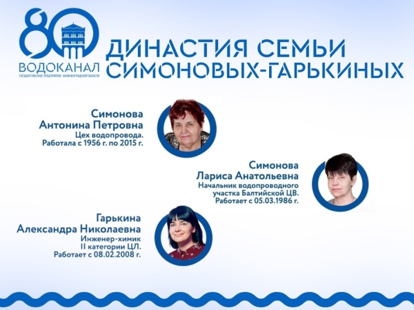 Династия Симоновых–Гарькиных: три поколения в Водоканале!