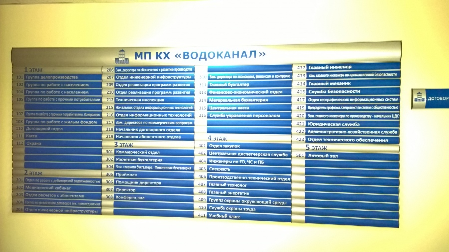 График работы водоканала владикавказ. Водоканал режим работы. Расписание водоканала. МУП Водоканал Калининград. Водоканал во время работы.