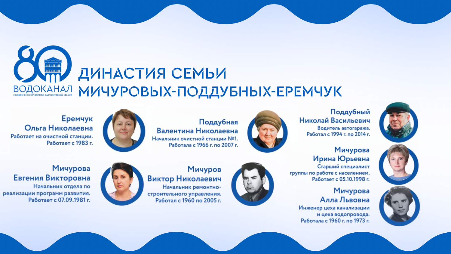 Рассказываем о трудовой династии Мучуровых-Еремчук-Поддубных!